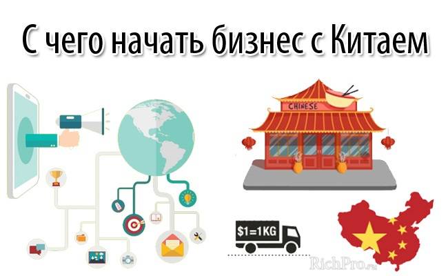 Как начать бизнес с китаем: 6 основных шагов
